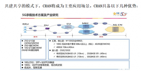  助力5G通信建設(shè)，由力自動化激光焊錫機在光模塊的應(yīng)用 