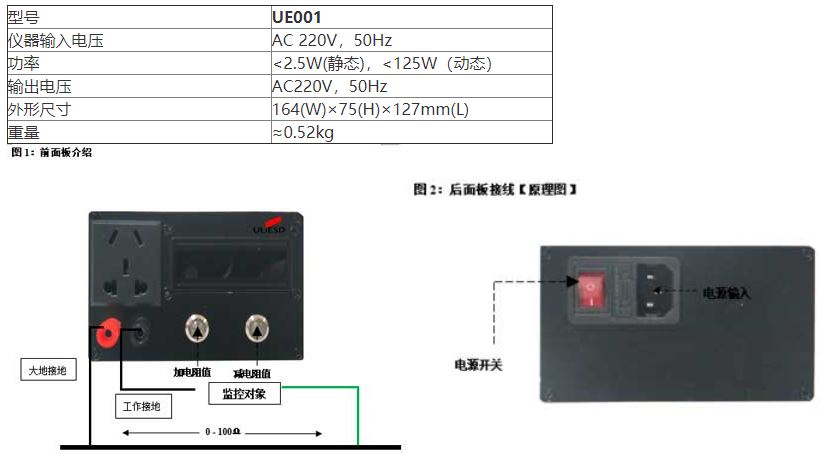 UE001 自動(dòng)斷電報(bào)警儀