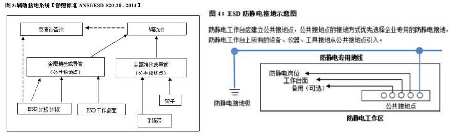 UE001 自動(dòng)斷電報(bào)警儀