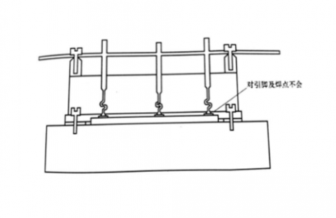 IGBT引腳模塊應(yīng)用激光焊錫技術(shù)